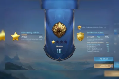 200 Pilihan Nama Squad ML Bucin yang Romantis untuk Pasangan