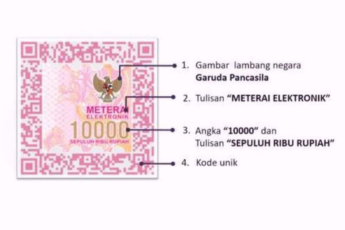 Ngak Mudah! Ternyata Ini Tata Cara Cek Keaslian E-meterai, Cermati Ciri-cirinya, Gampangnya Pakai Ini